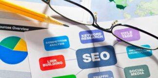 Modern SEO in Digital Marketing: AI, Algorithms & Optimization